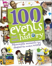 100 Events That Made History